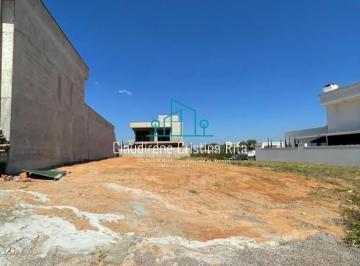 Foto 01 · Terreno à venda no Condomínio Villa Sapezal em Indaiatuba-SP 360m², pronto para construir, localiza