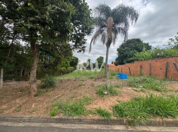 Foto 01 · TERRENO A VENDA NO CONDOMÍNIO TERRAS DE ITAICI NO BAIRRO ITAICI NA CIDADE DE INDAIATUBA SP