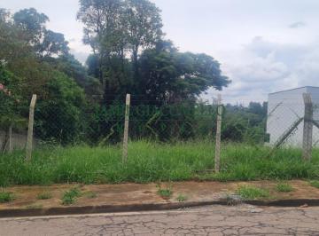 Terreno , Jundiaí · TERRENO À VENDA EM JUNDIAÍ - QUINTA DAS VIDEIRAS - LEVE DECLIVE