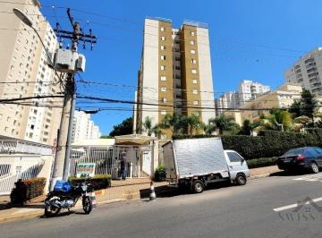 0 · Cobertura duplex à venda no Mansões Santo Antônio em Campinas/SP