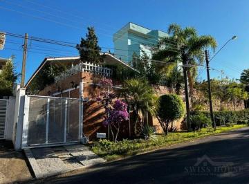 0 · Casa para alugar no Jardim Atibaia (Sousas) em Campinas/SP