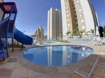 0 · Cobertura duplex à venda no Mansões Santo Antônio em Campinas/SP