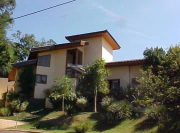 0 · Casa para alugar no Jardim Atibaia (Sousas) em Campinas/SP