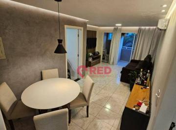 ac1fb71e6faabb27d0af6ada3d0e7e5d85ae81ca · Apartamento com 2 dormitórios à venda, 77 m² por R$ 415.000 - Jardim Ipê - Sorocaba/SP