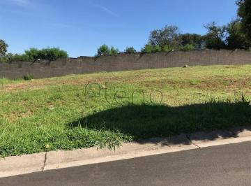 imagem · Terreno à venda em Campinas, Swiss Park, com 360 m², Residencial Basel