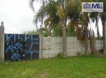 fef96f3778e62c4d69b64c14ad090c138749b62c · Terreno à venda, 7000 m² por R$ 7.700.000,00 - Portão - Arujá/SP