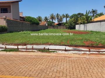 Foto 01 · Terreno em condomínio à venda em Ribeirão Preto-SP, Real Sul 1.442,00 m² de área.