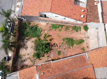 Terreno · 250m² · Terreno com 250m² à venda - Cidade Jardim -Sorocaba/SP