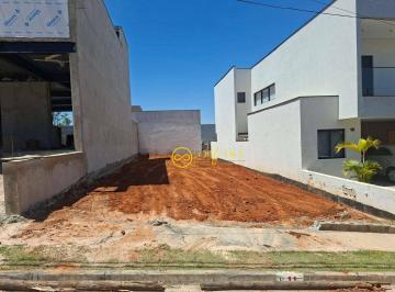 3bf565f36965729b82b49237dffc1df5ee380d8d · Terreno à venda, 200 m² por R$ 290.000,00 - Condomínio Helena Maria - Sorocaba/SP