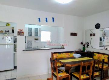 8718a23be27b47722c143063788b9e609d55c5e8 · Apartamento com 2 dormitórios à venda, 74 m² por R$ 1.650.000,00 - Riviera Módulo 6 - Bertioga/SP