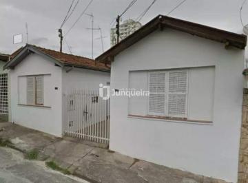 Casa · 191m² · 1 Quarto · Casa à venda, 1 quarto, Higienópolis - Piracicaba/SP
