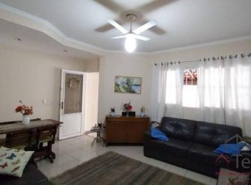 0acade2bec2840fb744fa650689d0e09f5d405b9 · Casa com 2 dormitórios à venda, 113 m² - Jardim Saira - Sorocaba/SP