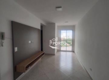 da7cf20c597cf3736da14c8a28c1e71769f3c5d1 · Apartamento 2 quartos à venda ou aluguel no bairro Paulicéia em Piracicaba