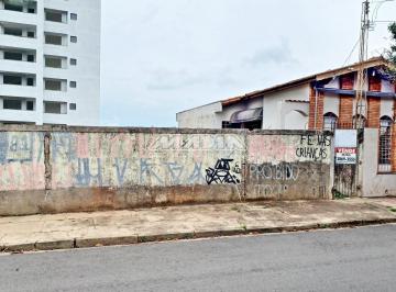 0 · terreno à venda em Vila São Luiz