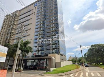 nome imagem · flat - Centro - Campinas