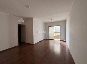 0 · apartamento à venda em Nova Campinas