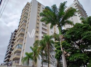 0 · apartamento á venda e para aluguel em Cambuí