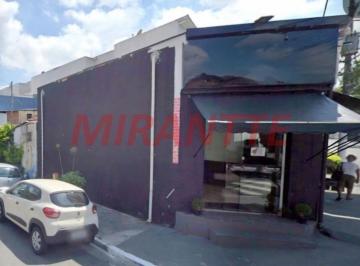 2777913ec103b5834d8ff02de5ce8627.jpg · Casa terrea de 323m² com 2 quartos