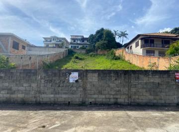 i1748t655E5_3396690ba473dead1_TRlNjEzNTAwMTU3_o.jpg · Lote / Terreno à venda em Belo Horizonte, no bairro Garças