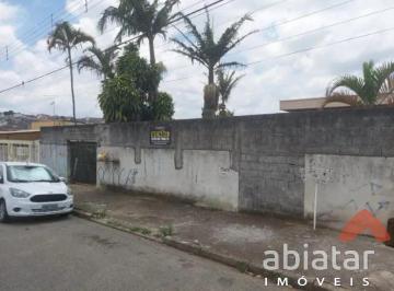 foto1 · TERRENO À VENDA  2.100m² | 20x106 | MOGI DAS CRUZES/SP