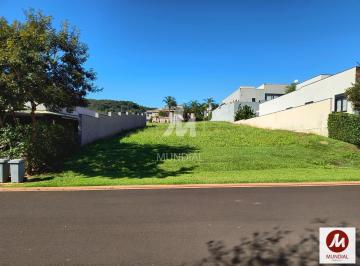 Terreno/Lote · Terreno (terreno em condominio fechado) , portaria 24 horas, lazer, em condomínio fechado