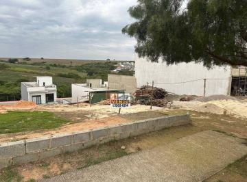 be0cfb150fbe56a595ef3d1e9e947522d1cfc540 · Terreno: Condomínio “Residencial Helena Maria” / Cidade: Sorocaba