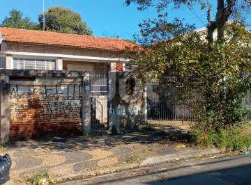 0 · casa à venda em Jardim Novo Campos Elíseos