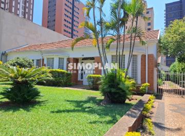 0 · casa para aluguel em Cambuí