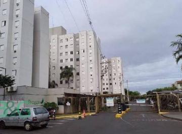 625fa680a53ce09fe8bb0819b3fd4f8475f33741 · Apartamento com 2 dormitórios à venda, 46 m² por R$ 95.861,79 - Residencial das Américas - Ribeirão