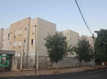 bd40b780b5839ef225158ab5d3d94d38c6688cbb · Apartamento à venda, 42 m² por R$ 82.199,00 - Vila Abranches - Ribeirão Preto/SP