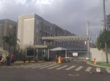 65127b3fe62fa185dd4e4574367ee87a3ff30dd8 · Apartamento com 2 dormitórios à venda, 43 m² por R$ 86.765,62 - Jardim das Palmeiras - Ribeirão Pret