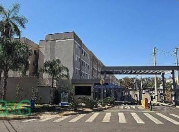 f831cd243513d07b3bb33db296e8c08262a18405 · Apartamento à venda, 43 m² por R$ 87.819,45 - Jardim das Palmeiras - Ribeirão Preto/SP