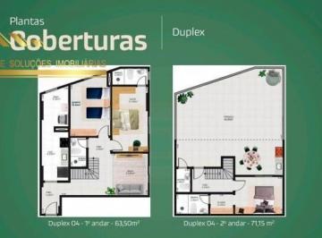 Imagem 1 · Cobertura