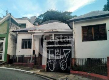 Terreno · 160m² · Terreno Residencial em Vila Prudente
