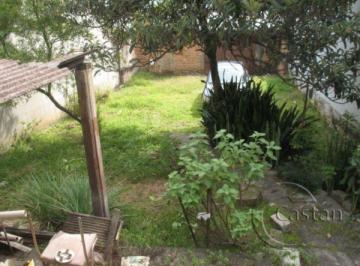Terreno · 173m² · 1 Quarto · 6 Vagas · Terreno Residencial em Mooca