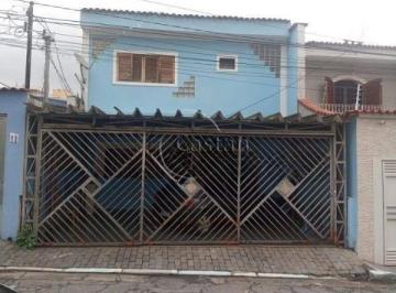 Terreno · 168m² · 1 Quarto · 2 Vagas · Terreno Residencial em Tatuapé