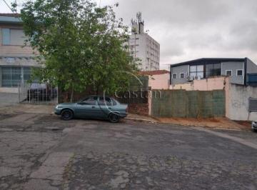 Terreno · 272m² · 1 Quarto · 3 Vagas · Terreno Residencial em Mooca