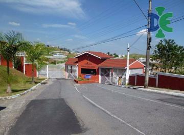 bf2a3656d0132f285c4bec79d97cf751dd7a4034 · Terreno à venda, 1000 m² por R$ 380.000,00 - Jardim Terras de Santa Helena - Jacareí/SP