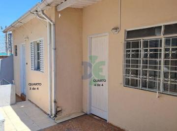28ef505e4aaffce1f2354f6b88fe509ac9305ecf · ?? Oportunidade no coração de Jacareí – 4 dormitórios!