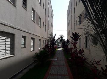 Apartamento · 50m² · 2 Quartos · 1 Vaga · Apartamento em Boa Vista, Sorocaba/SP de 50m² 2 quartos à venda por R$ 230.000,00