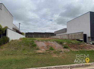 Terreno · 360m² · Terreno em Centro, Itu/SP de 0m² à venda por R$ 310.000,00
