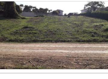 Terreno , Indaiatuba ·  Lote à Venda | Condomínio Mosteiro de Itaici – Indaiatuba/SP 