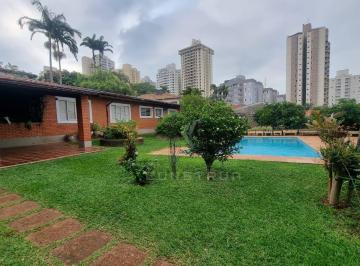 2f3302f22690034656500cfd7bc51b62542c7593 · Casa com 3 dormitórios à venda, 300 m² por R$ 2.500.000,00 - Chácara Primavera - Campinas/SP