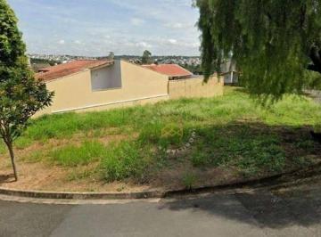 45b58027a780f56f6c0b65558c379e298dce1033 · TERRENO DE ESQUINA COM 401 M² PLANO À VENDA NO BAIRRO RECANTO DOS PÁSSAROS II EM VALINHOS.
