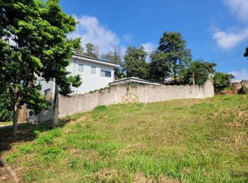 e352c8c520f28679a794de72c8cdc2e7113da03f · TERRENO A VENDA NO CONDOMINIO VALE DO ITAMARACÁ - VALINHOS/SP
