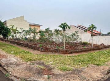 5c47f9cdca49f2e64d4d509504d282c900238ecb · Terreno à venda, 453 m² por R$ 345.000,00 - Jardim Colina Verde - Maringá/PR