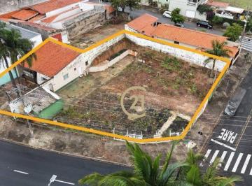 a0b9e84ce60b12ee402508ed3760d3370ad1c47f · Terreno para Venda ou Aluguel na Vila Vitória I em Indaiatuba/SP - TE1049