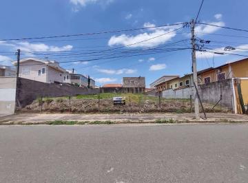 0d8ee7418125d7661cbc772ca2454f2df0b02409 · TERRENO À VENDA, 1000 M² NO JARDIM NOVO CAMPOS ELÍSEOS - CAMPINAS/SP