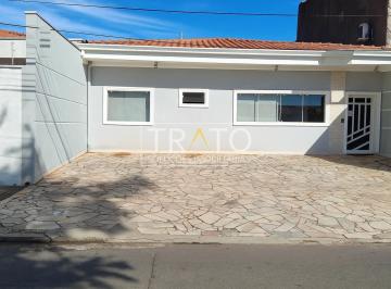 0 · sala para aluguel em Jardim Chapadão