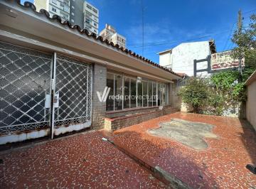 0 · casa à venda em Vila Itapura